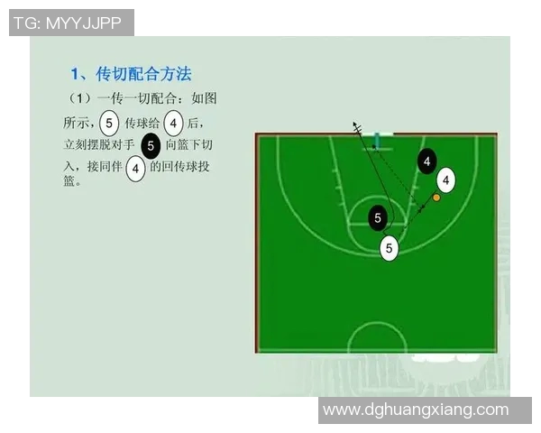 重庆篮球队与北京篮球队赛后技术分析与战术总结 重庆篮球队与北京篮球队赛后技术分析与战术总结